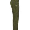 pantalón kilimanjaro 7 desmontable ripstop versátil hombre - Ixa Sport Tandil