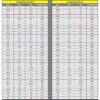 Tabla de talles zapatillas La Sportiva - trail running - Ixa Sport Tandil
